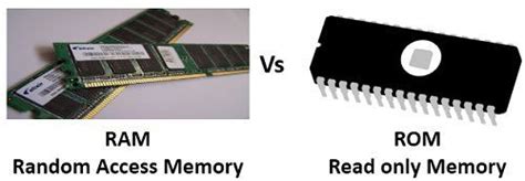 Five difference between ram and rom.  I have discussed some differences be...
