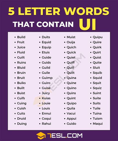 5-letter Wordle Words with UI: QUITE, QUIET, QUICK, BUILT, BUILD, JUICE, FRUIT, LOUIS, GUIDE, GUILT, SUITE, FLUID, SQUID, LOUIE etc (84 results). 