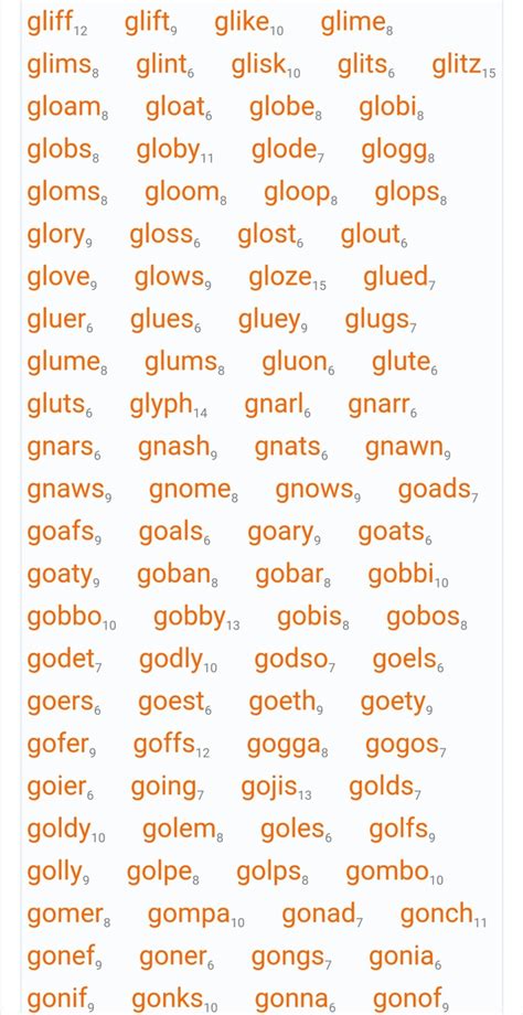 5 letter words containing G, starting with A B C D E F G H I