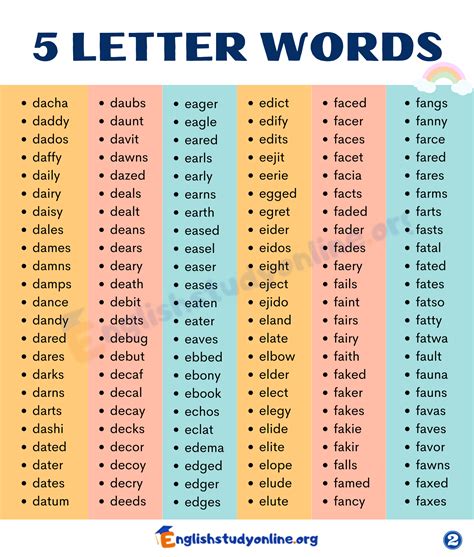 Five letter words that start den