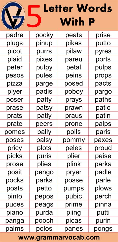 Five letter words that start with p. 5-Letter Words Starting with PI: piano, picks, picky, piece, piers, piety, piggy, piled, piles, pills, pilot, pinch 