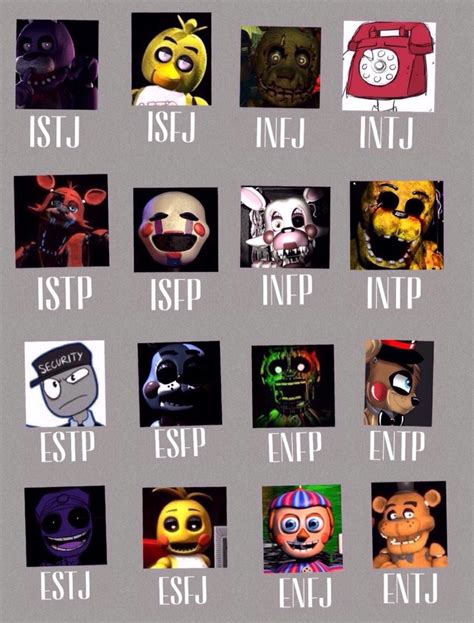 Though starting off small, Five Nights at Freddy's has greatly expanded its list of characters. Pity that nearly all of them are trying to kill you though. Don't take everything here at face value. Because of a lack of proper information surrounding these characters and the vagueness of the information we do have, some of these tropes can be a tad speculative.. 