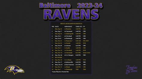 Five things to know about the Ravens’ 2023 schedule release