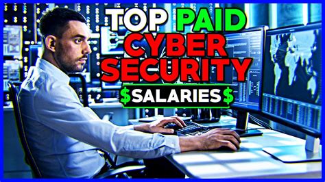 Five9, Inc. Classified Security Administrator I Salary Salary.com