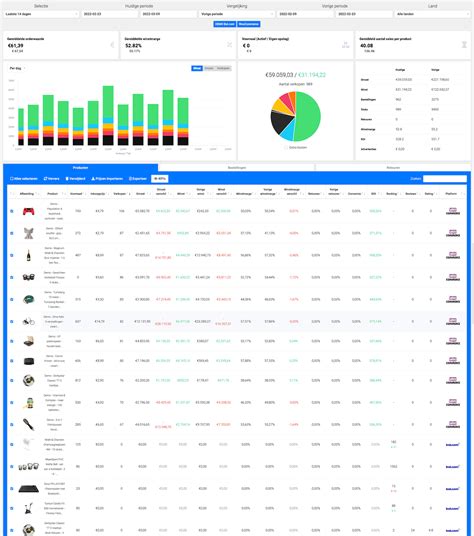 FiveX - financial-analytics