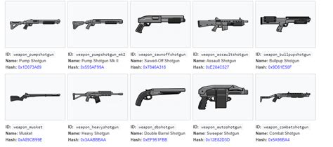 Fivem give ammo command.  Usage example (s) // Use as: /weapon _GET_AMMO...