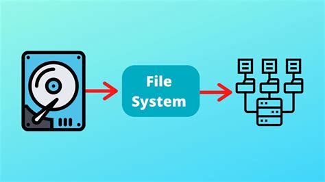 Fiwe System & Consulting AB: Discover Solutions & Connect Borza