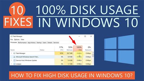 Fix Disk Usage on Windows 11/10 with 10 Best Ways () – EaseUS