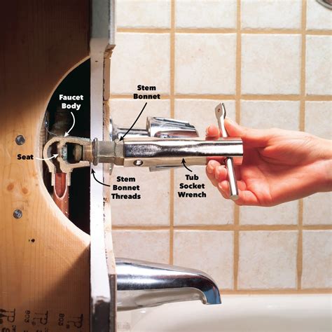 Fix leaking bathtub faucet. Wiggle the handle and pull it off. You may need a faucet handle puller if the handle will not come off by hand. Place a socket wrench over the bathtub faucet stem until it covers the hex nut. Turn the wrench counterclockwise to loosen the nut until you can pull the stem free. Repeat the steps if you have a two-handle system. 