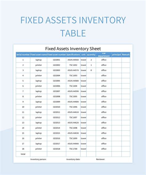 Fixed Asset Spreadsheet db excel com