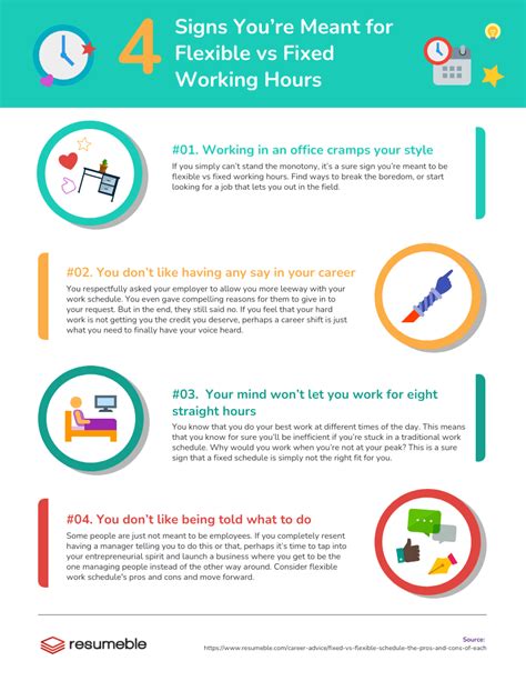 Fixed Schedule vs Flexible Schedule: Get to Know the Pros