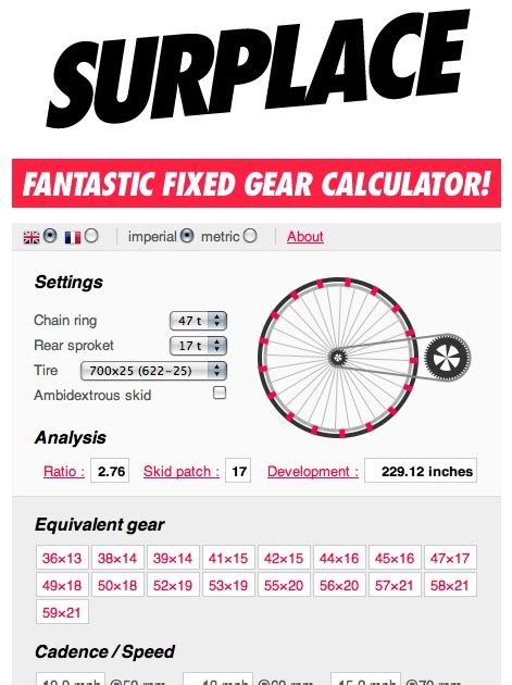 Fixed gear gear ratio calculator. Le "Fantastic Fixed Gear Calculator" vous est gentillement offert par l'équide de SURPLACE, ouai ouai on est sympa. Toutes les données relatives aux circonférences de pneu proviennent du fantastique site de Sheldon Brown. Merci à lajalousie pour les corrections apportées au calcul des skid patchs ambidextres 