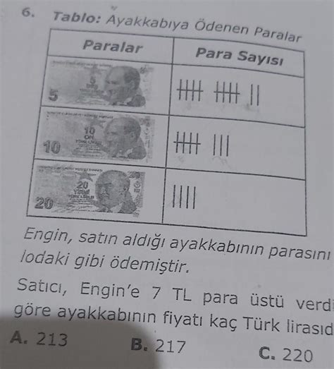 Fiyatlar Türk Lirasıdır.