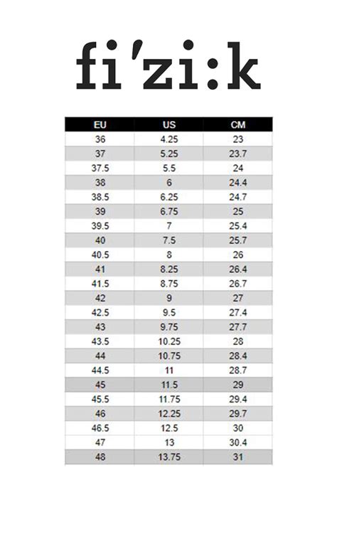 Fizik Shoes Size Chart