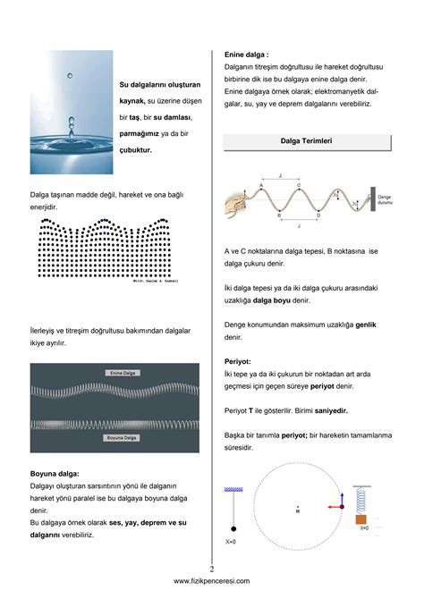 Fizik dalgalar ders notları
