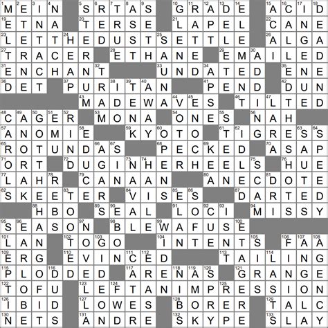 Jan 23, 2024 · This crossword clue was last seen on January 23 2024 LA Times Crossword puzzle. The solution we have for On ones toes has a total of 5 letters. Answer. 1 A. 2 L. 3 E. 4 R. 5 T. The word ALERT is a 5 letter word that has 2 syllable's..