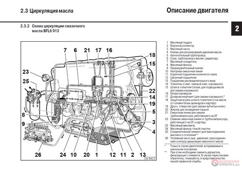 Fl4 1011 deutz engine manual breakdown. - Correspondencia ramón j. sender--joaquín maurín (1952-1973).