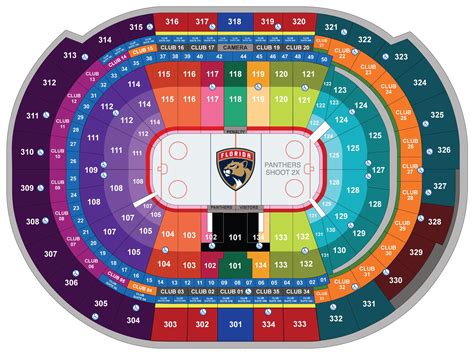 FLA Live Arena 300 level seating is located on the uppe