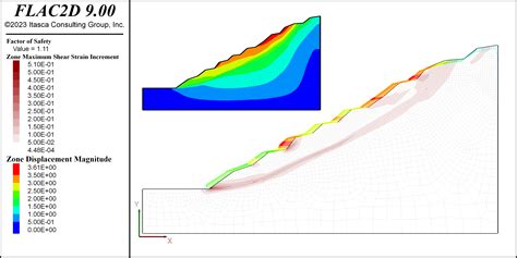 Flac 3d software price.  Choose FLAC2D for advanced geotechnical problem solvin...