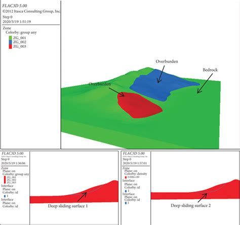 Flac tutorial.  Each series highlights specific tools and techniques such as particl...