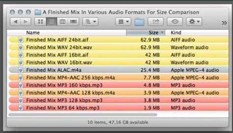 Flac vs aiff.  FLAC is an audio encoding format with lossless In conclusion, th...