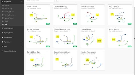Flag football plays 4v4. Opportunity for more quarterback running plays. When building out 7 on 7 flag football plays, you can build off of existing 5 on 5 flag football plays, such as those in our NFL FLAG 5 on 5 Playbook. However, in typical 7 on 7 play, there is an additional offensive player role. 