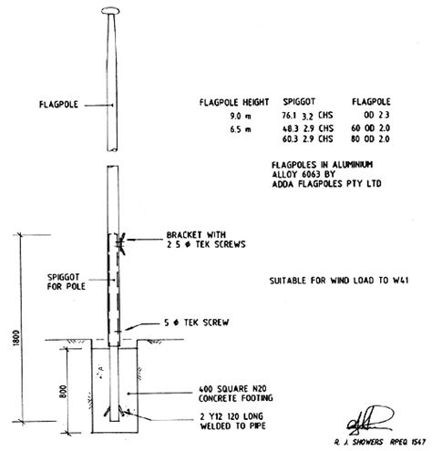 Flagpole Foundation Design Design Talk