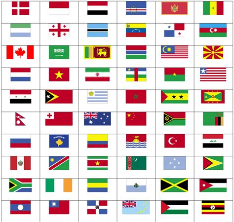 Flags of Empires Quiz - By zackdfmojo - Sporcle