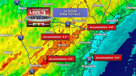 Flagstaff, Prescott Already See Greater Rain Totals Than Last Years ...