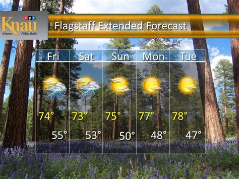 Flagstaff, AZ's morning weather forecast for today and the next 15 days. Includes the high, RealFeel, precipitation, sunrise & sunset times, as well as historical weather for that particular date.. 
