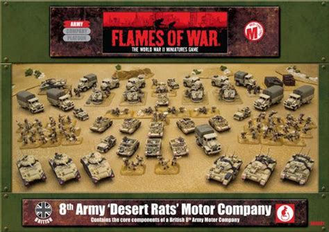 Flames Of War: 8th Army "Desert Rats" Motor Company …