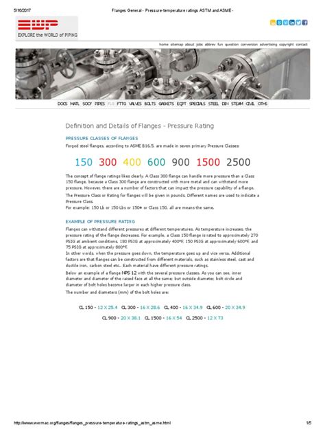 Flanges General Pressure-temperature ratings ASTM and ASME. 