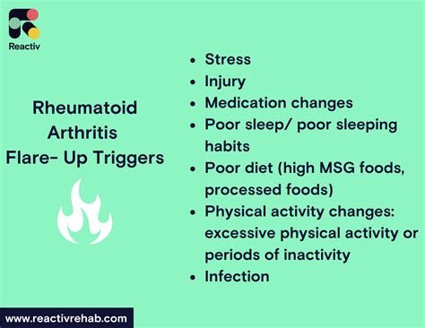 Flare up symptoms - Autonomic Dysfunction - MedHelp