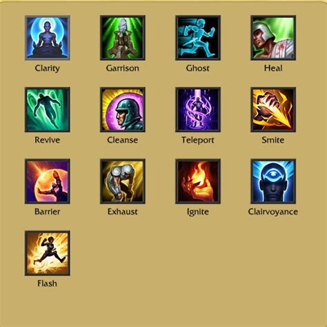 Flash League of Legends Wiki Fandom