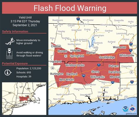 Flash flood warnings in effect for parts of Mass., RI, NH; Flash flood emergency declared for part of Worcester County