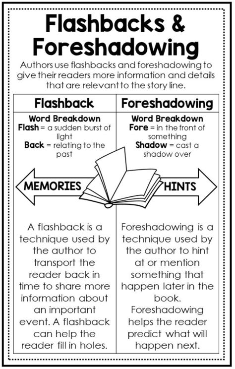 Flashback And Foreshadowing Answer Key Worksheets - Learny …