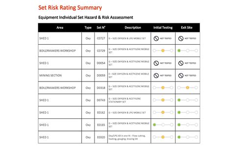 Flashback arrestor inspection checklist.  AS 4603 standards.  FLASHBACK ARRESTOR SAFETY A FLA...