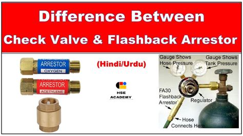 Flashback arrestor vs check valve.  Regulator-mounted flashback arrestor Further safety...