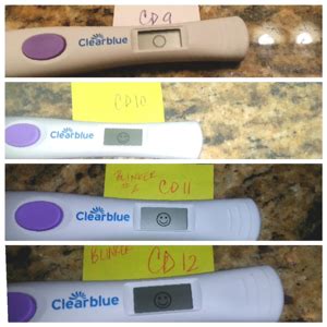I’m using the ClearBlue Digital OPK. Started testing on CD 7 (empty circle), CD 8 got first flashing smiley. Today is CD 15 and the 8th consecutive day of flashing smileys. So sick of seeing that flashing face and hope peak solid smiley will still come. Anyone have BFP after a long string of.... 