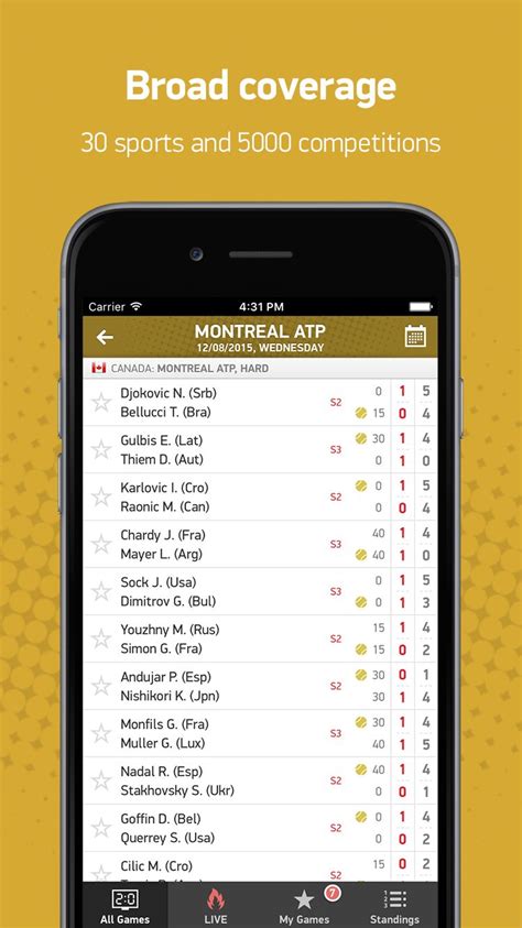 Follow current soccer live scores on your mobile phone! Check current soccer livescore on the way with optimized mobile version of Flashscore.com.ng.. 
