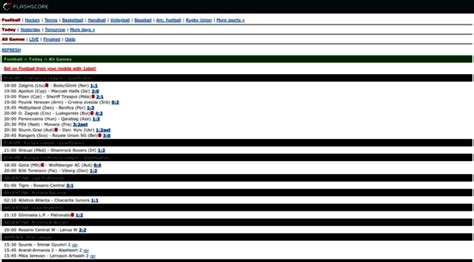 Flashscore.com