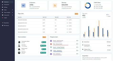 Flask Bootstrap 5 Volt Free Template