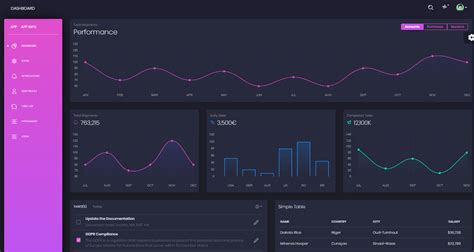 Flask Dashboard Black Design Admin Dashboards