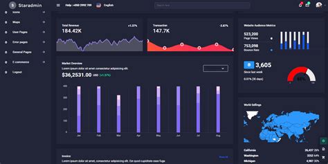 Flask Dashboard NowUI OpenSource Admin Panel AppSeed LaptrinhX