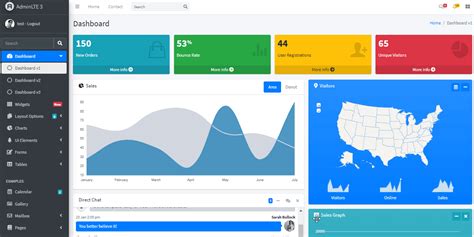 Flask Template Bootstrap Opensource and Free