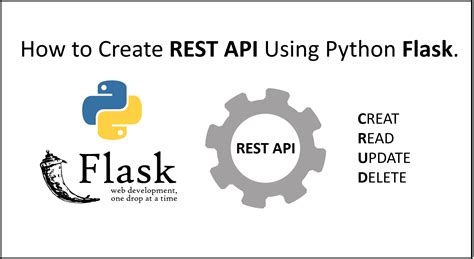 Flask api. .  ...
