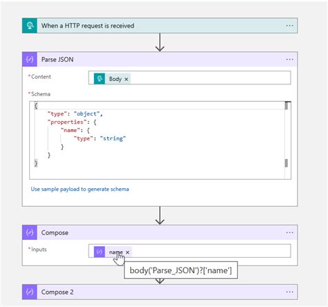 Flask return empty json.  That's why you get empty string in request. data Return empty ...