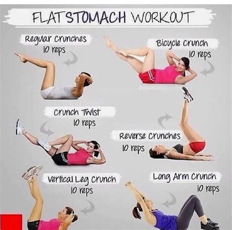 This 7 day beginner core challenge is to help you start your journey towards achieving a flat stomach and strengthen your abs! Follow the real time workouts ....