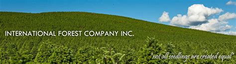 Flatland Investments, Inc. Company Profile - Dun