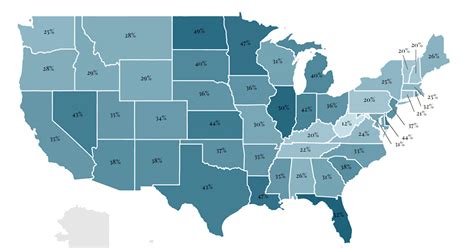 What are the flattest states of the United States? Flattest here is defined simply as the lowest average slope angle over full state areas (including inland.... 